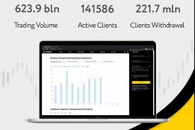 Exness VPS Review Unleashing Trading Potential Exness VPS Review Unleashing Trading Potential