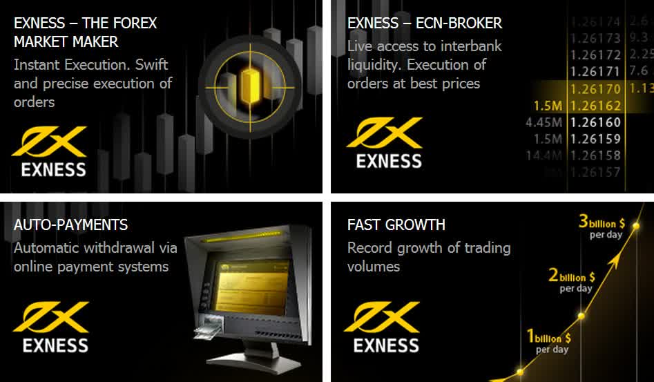 Maximize Your Trading Efficiency with the Exness Trading Calculator 20 Maximize Your Trading Efficiency with the Exness Trading Calculator 20